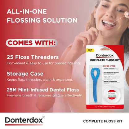 Complete Floss Kit - ชุดห่วงนำไหมขัดฟันและไหมขัดฟัน