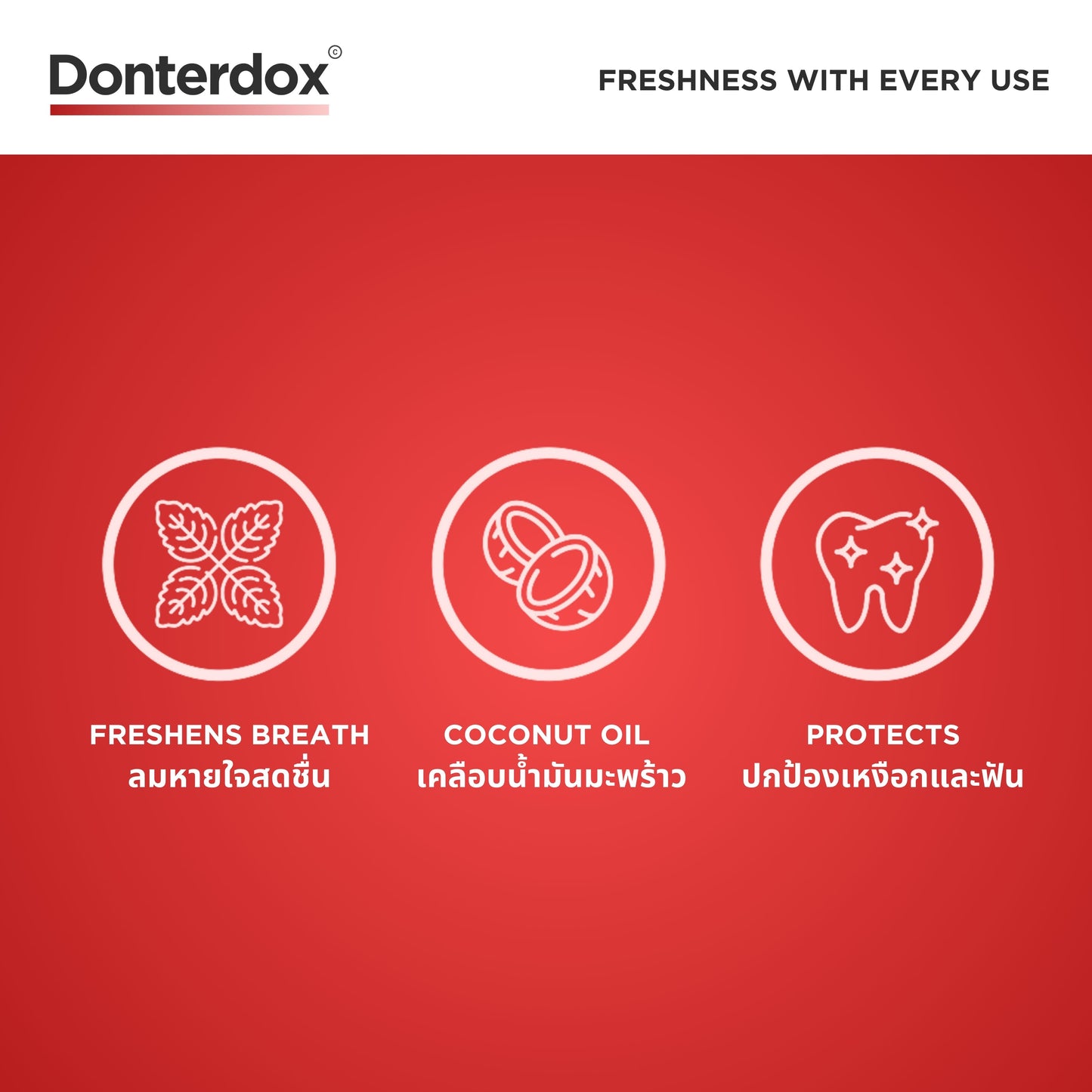 Coconut Oil Dental Floss - ไหมขัดฟันเคลือบน้ำมันมะพร้าว รสมิ้นท์